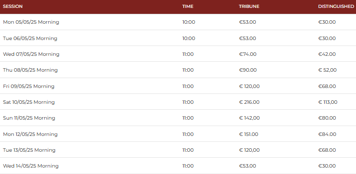 Italian Open ticket prices