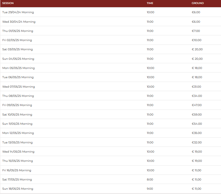 Italian Open ticket prices-3