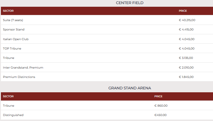 Italian Open ticket prices