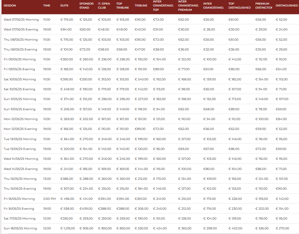 Italian Open ticket prices for Center Court